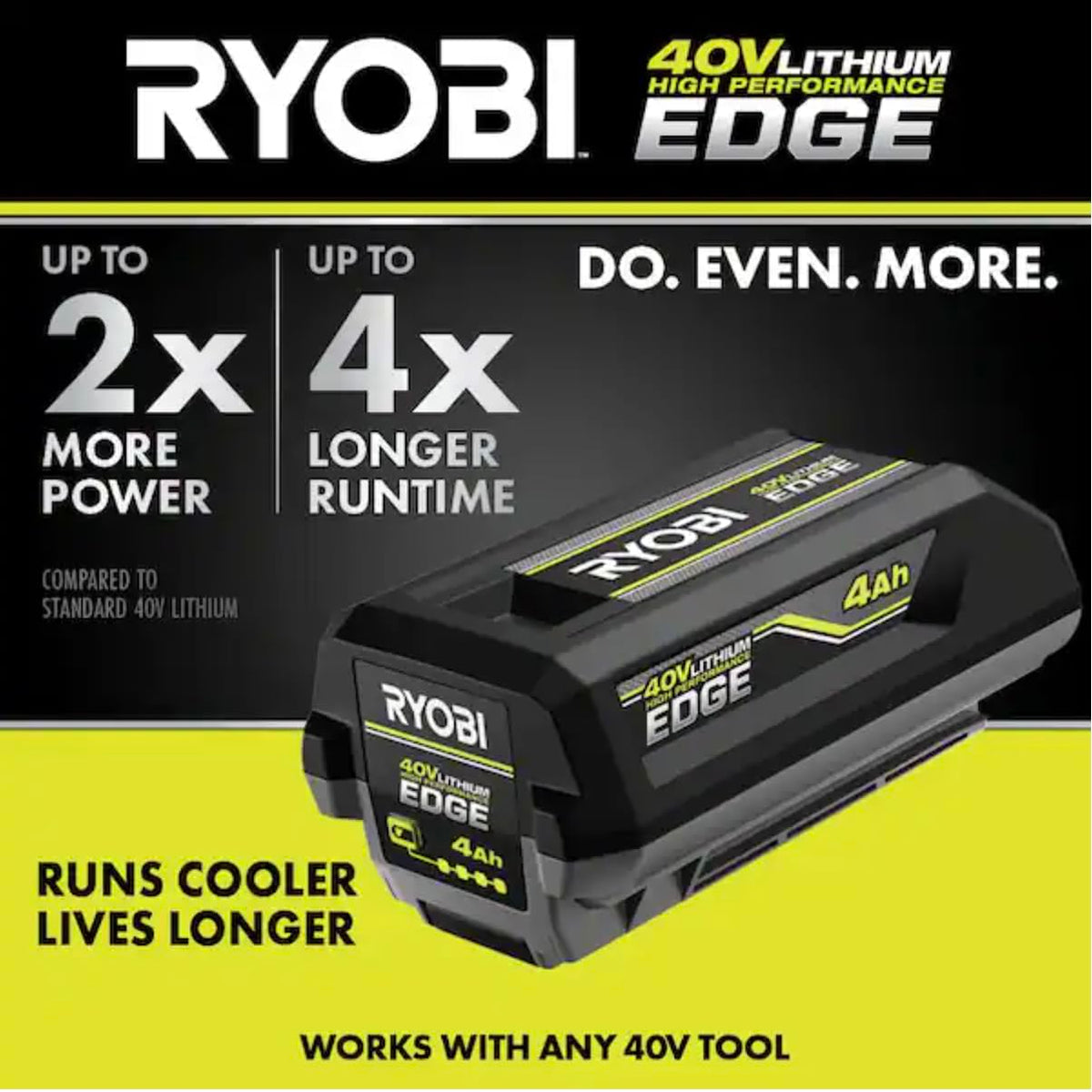 40V 4Ah Lithium-Ion Battery D5913