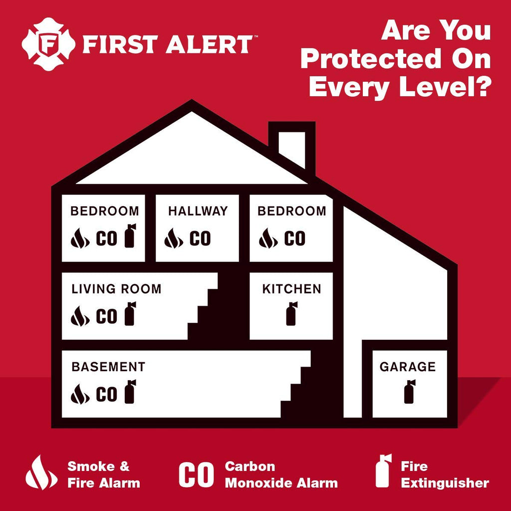 Plug in Carbon Monoxide Alarm with Digital Display I355942
