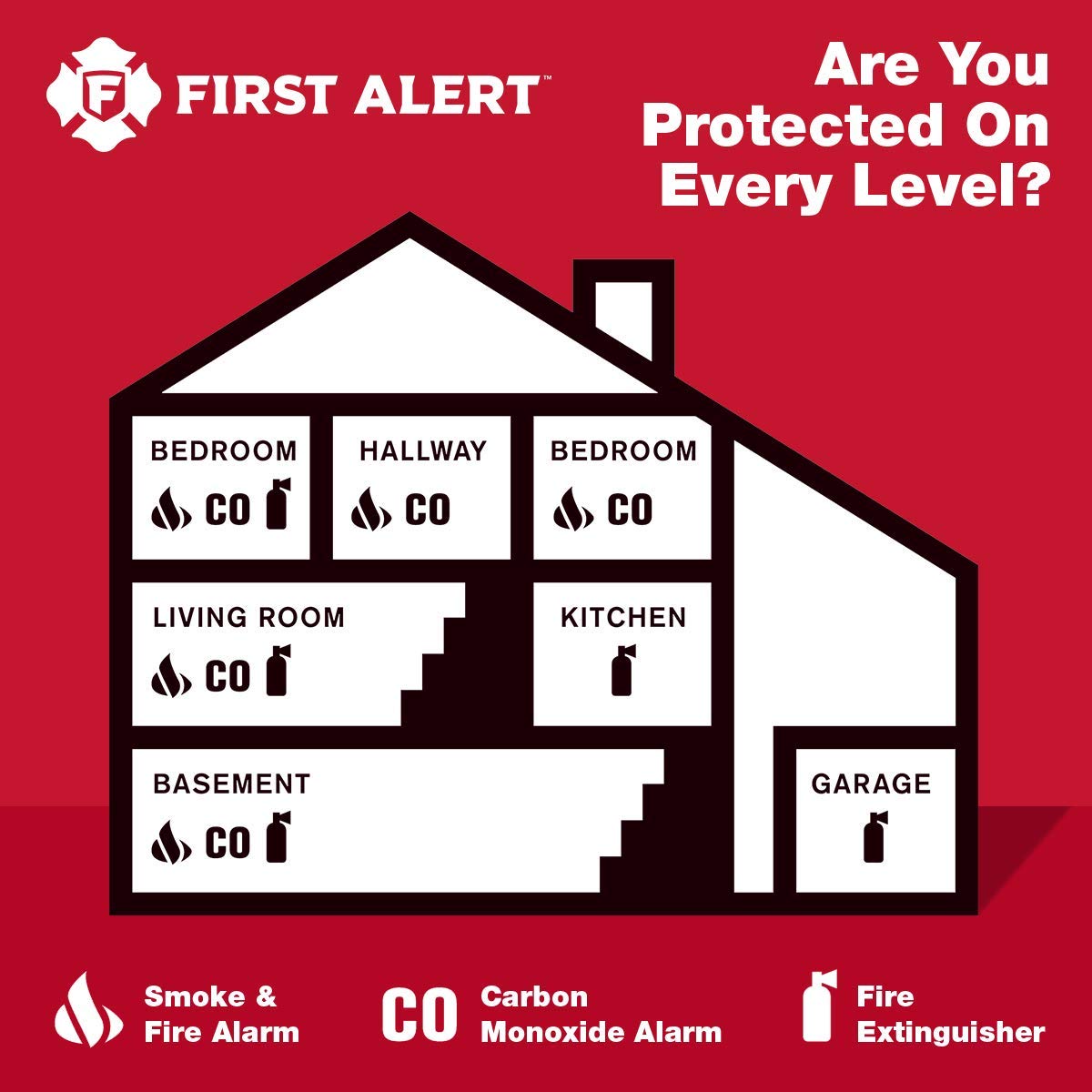 Plug in Carbon Monoxide Alarm with Digital Display I355942