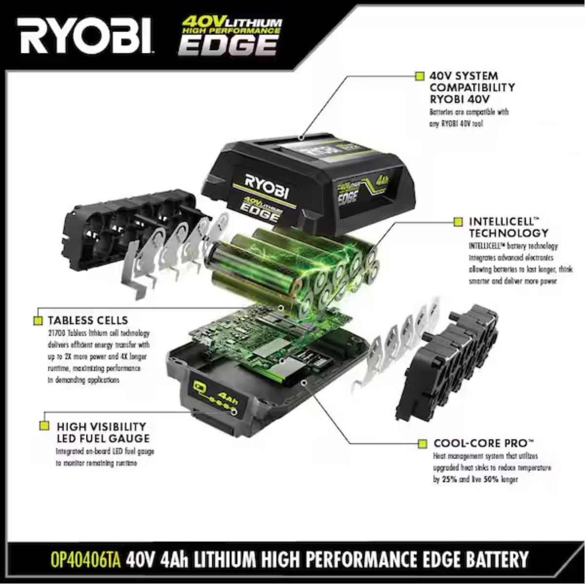 40V 4Ah Lithium-Ion Battery D5913