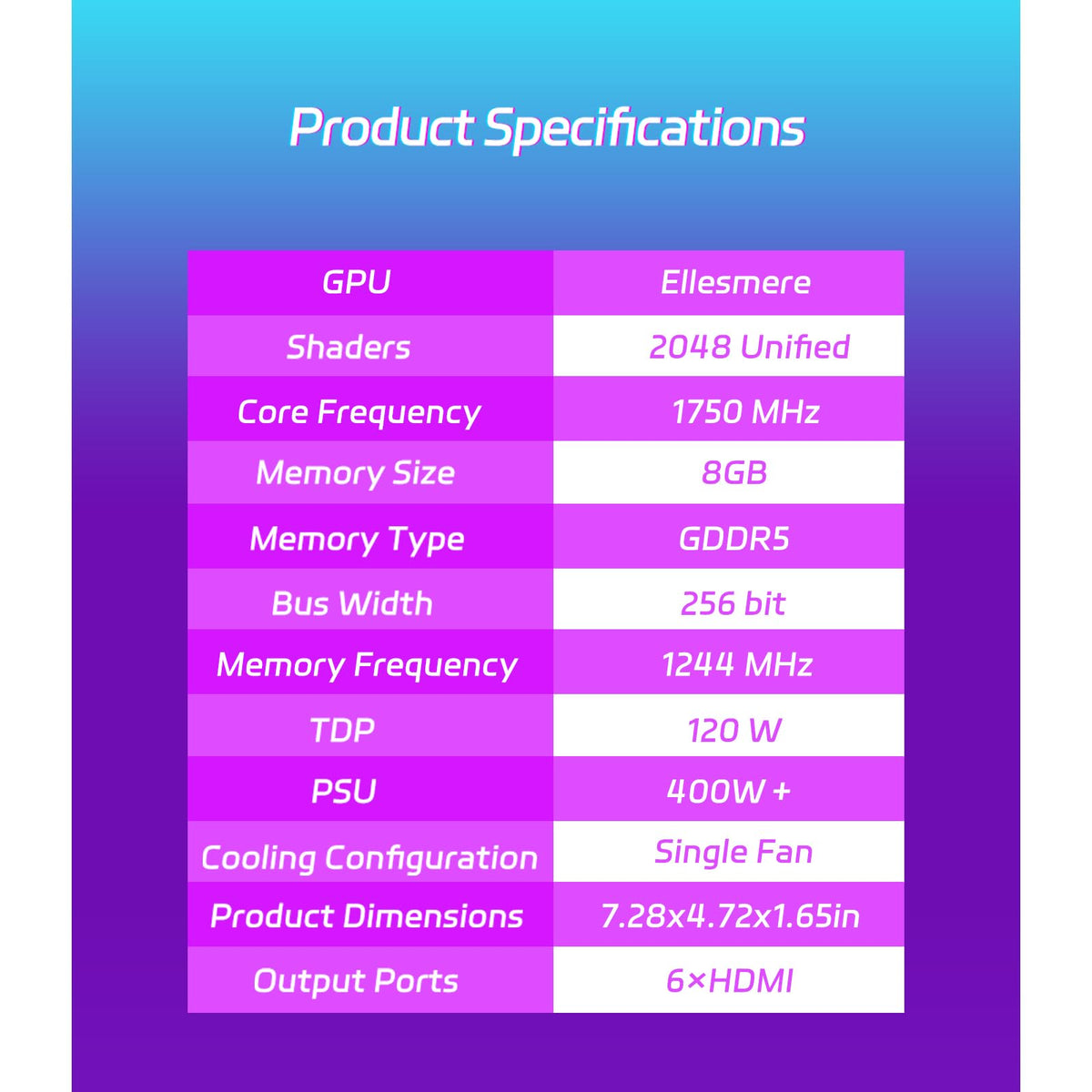 8GB GDDR5 256-Bit Graphics Card L5545