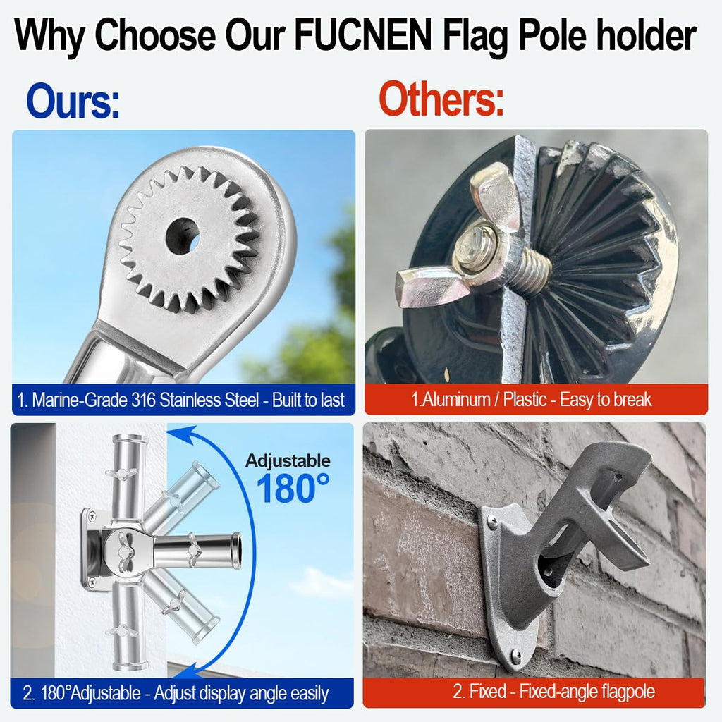Adjustable 316 Stainless Steel Flag Pole Holder K8385