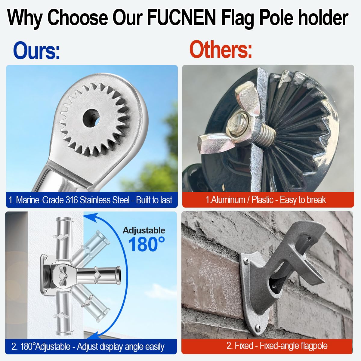 Adjustable 316 Stainless Steel Flag Pole Holder K8385