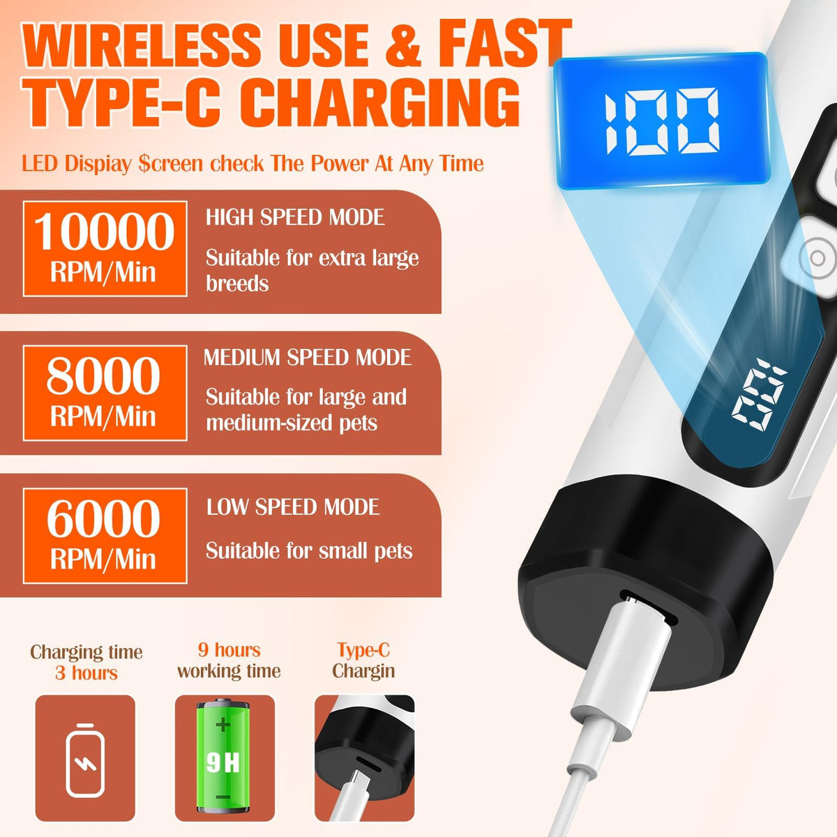 Ultra Quiet Electric Pet Nail Clippers with LED Lights N712285