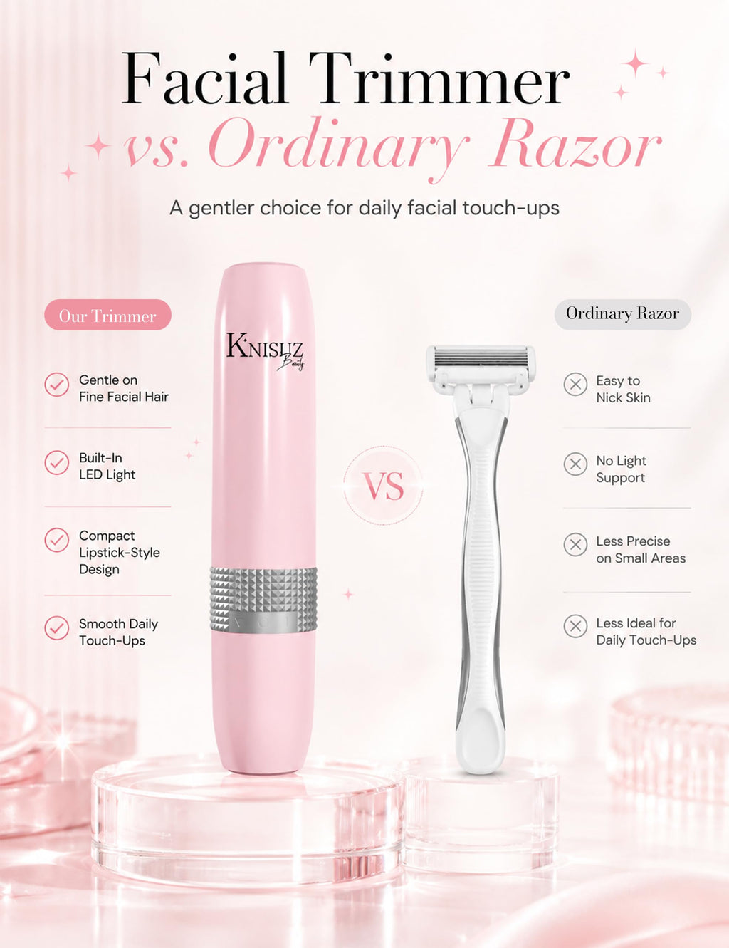 2-in-1 Facial Hair Removal and Eyebrow Trimmer F54207