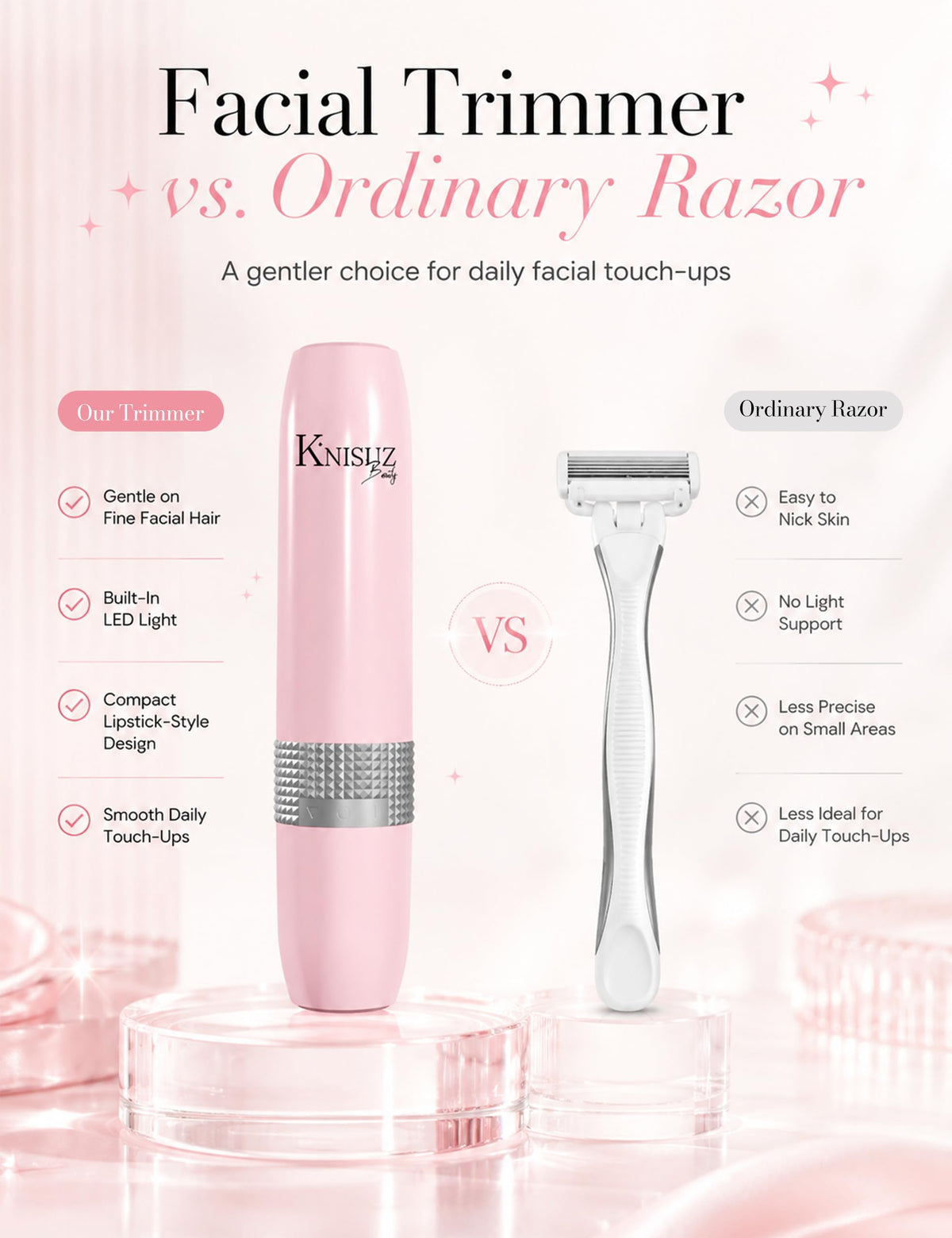 2-in-1 Facial Hair Removal and Eyebrow Trimmer F54207