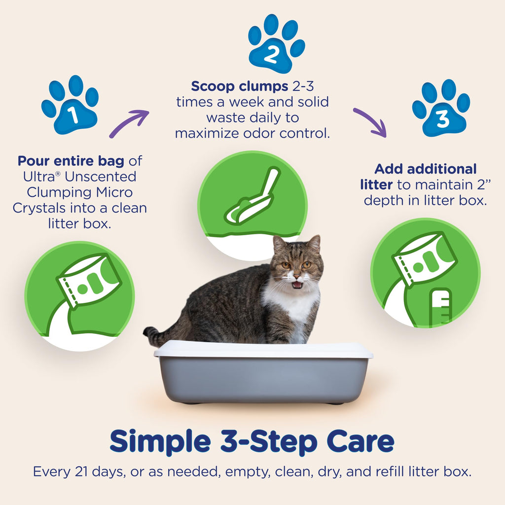 Fragrance Free Clumping Micro Crystals Litter 15lb C954