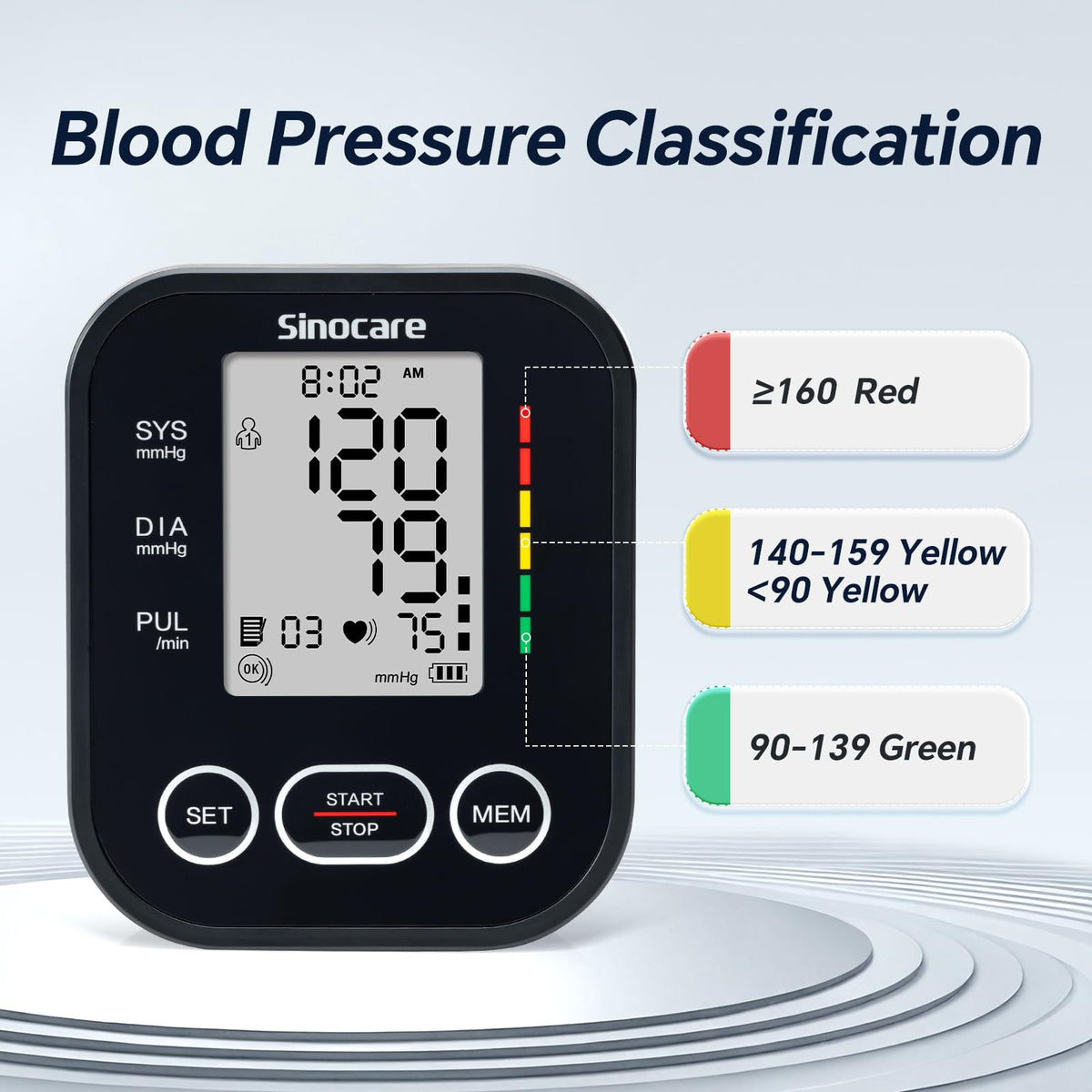 Upper Arm Blood Pressure Monitor with Adjustable Arm Cuff C56563