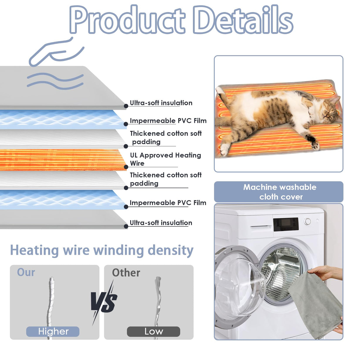 Extra Large Heated Weatherproof Cat House C50407