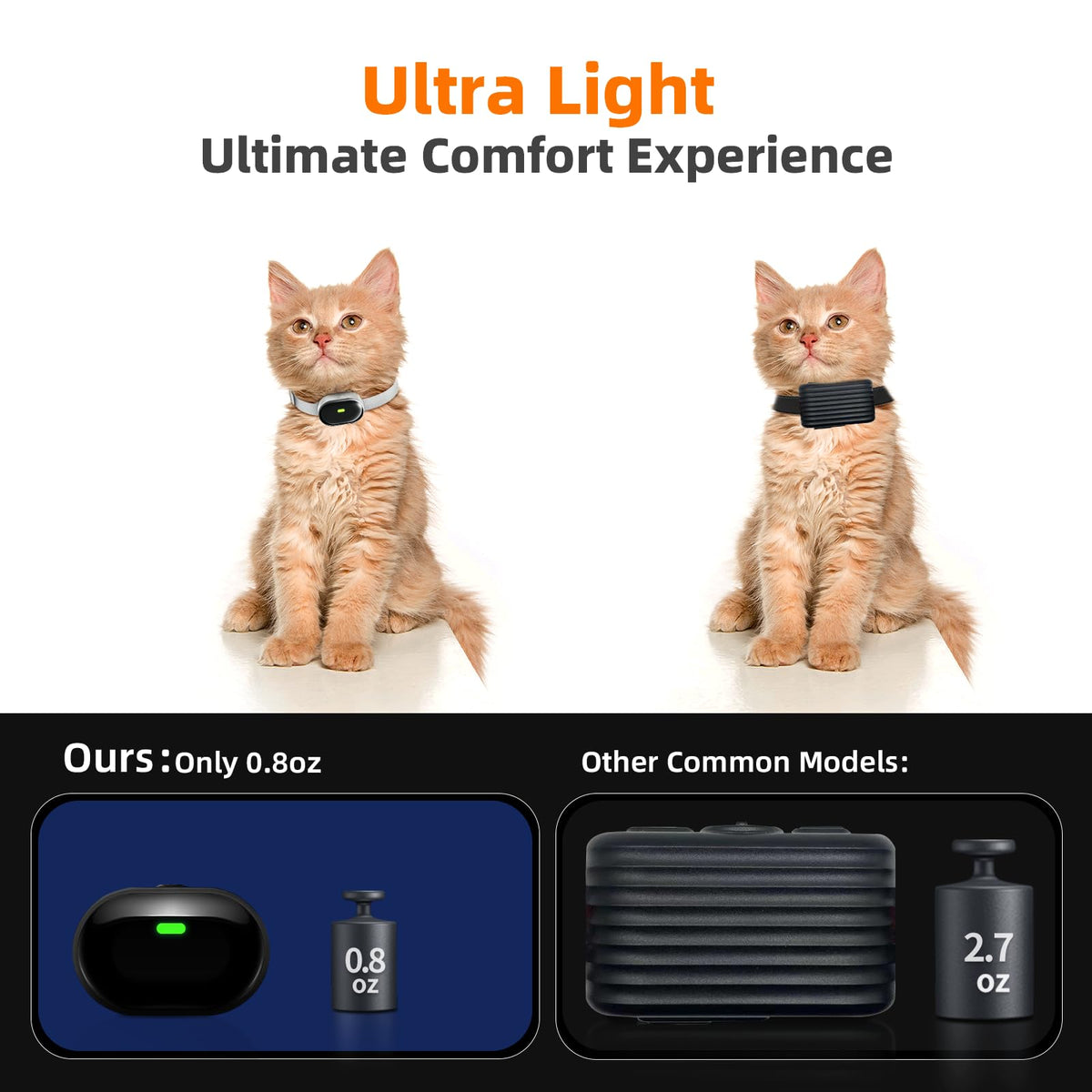 Ultra-Small Cat Training Collar with Remote, Waterproof, Rechargeable (Beige) M1258