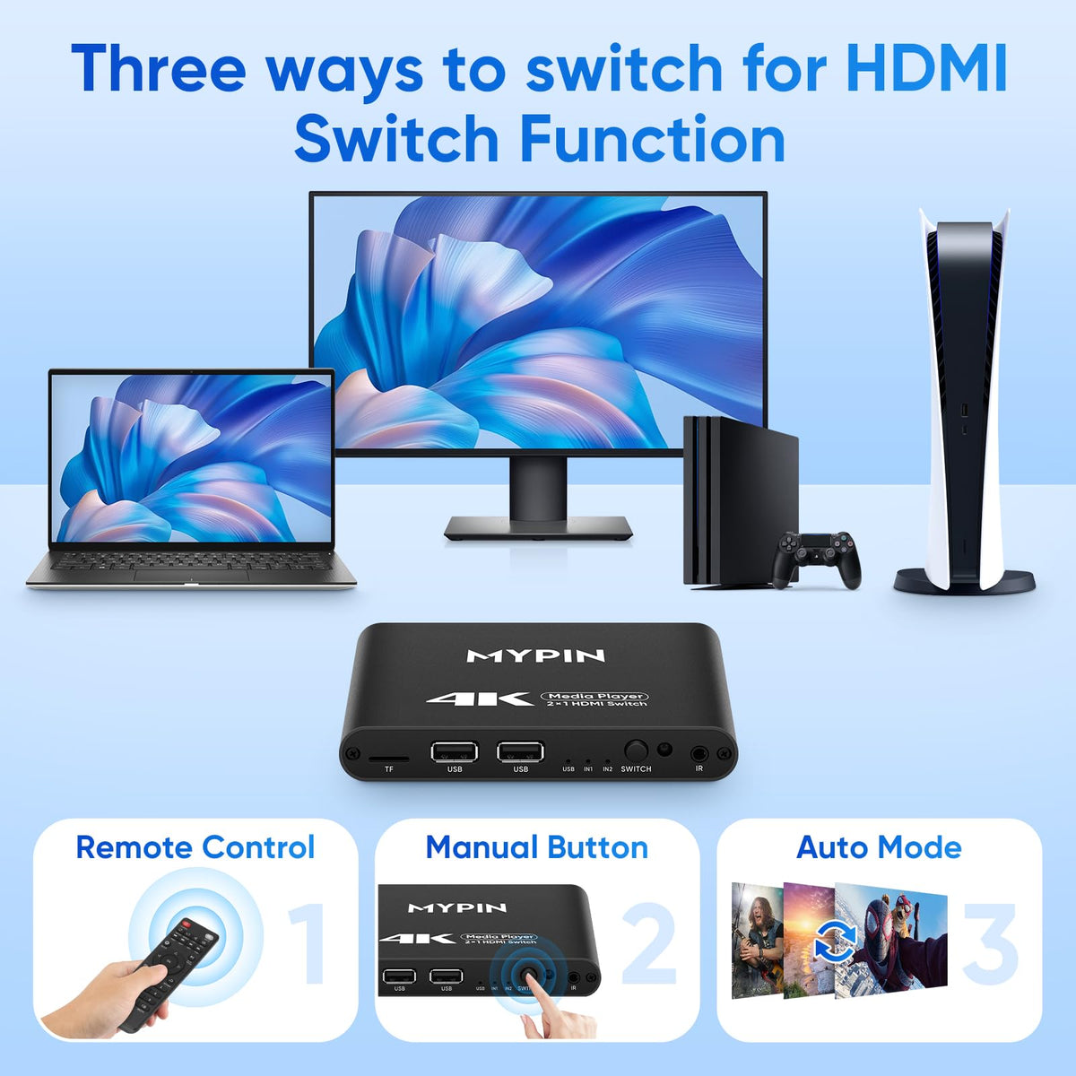 4K@30 Media Player with HDMI Out Switch Q595