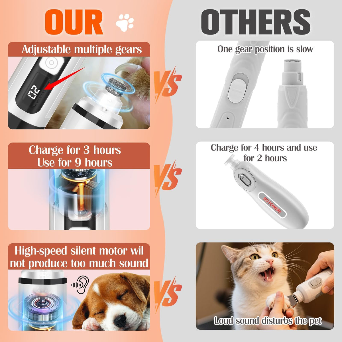 Ultra Quiet Electric Pet Nail Clippers with LED Lights N712285