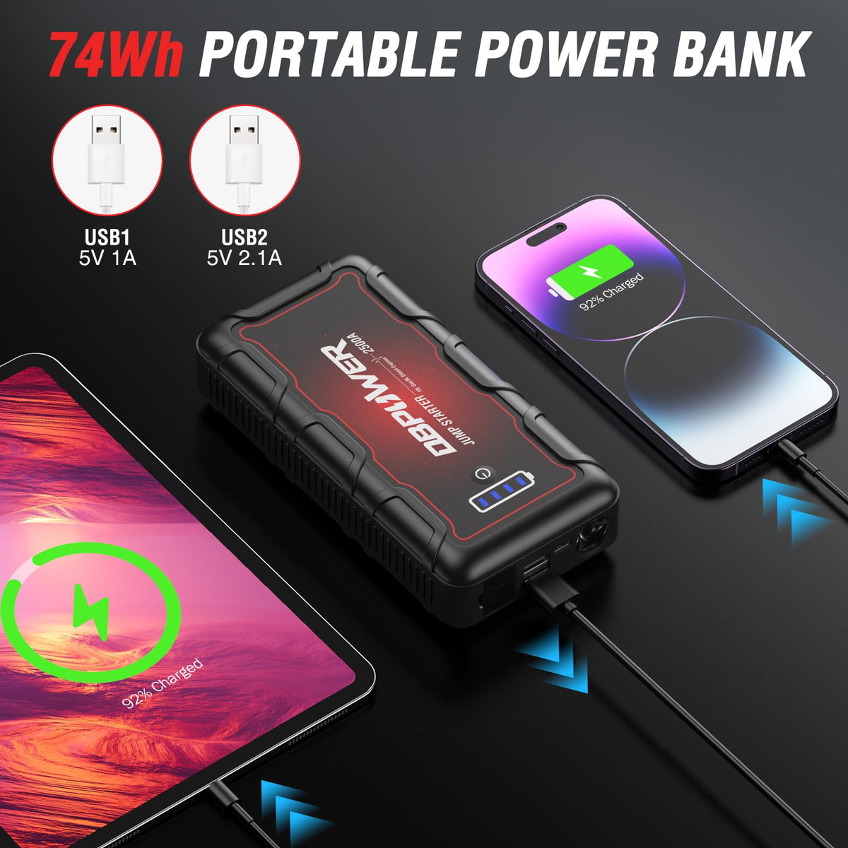 2500A Peak 74Wh Portable Car Jump Starter G7028