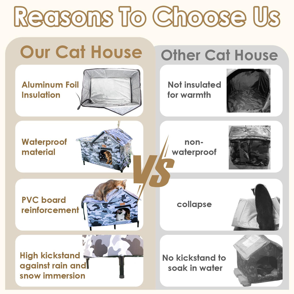 Extra Large Heated Weatherproof Cat House C50407