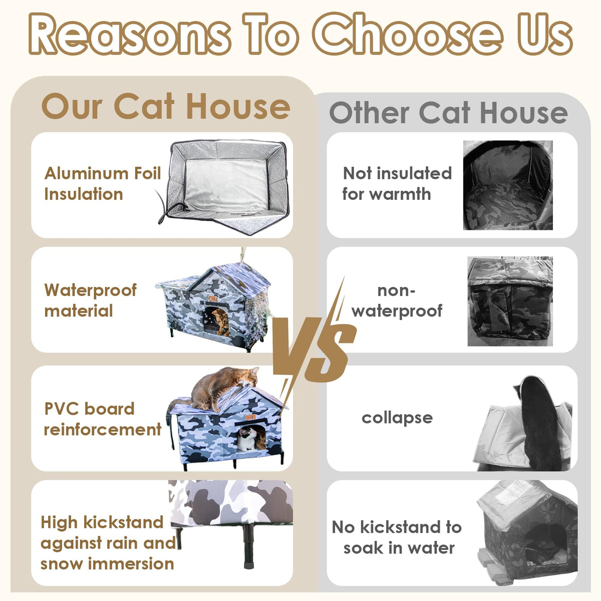 Extra Large Heated Weatherproof Cat House C50407