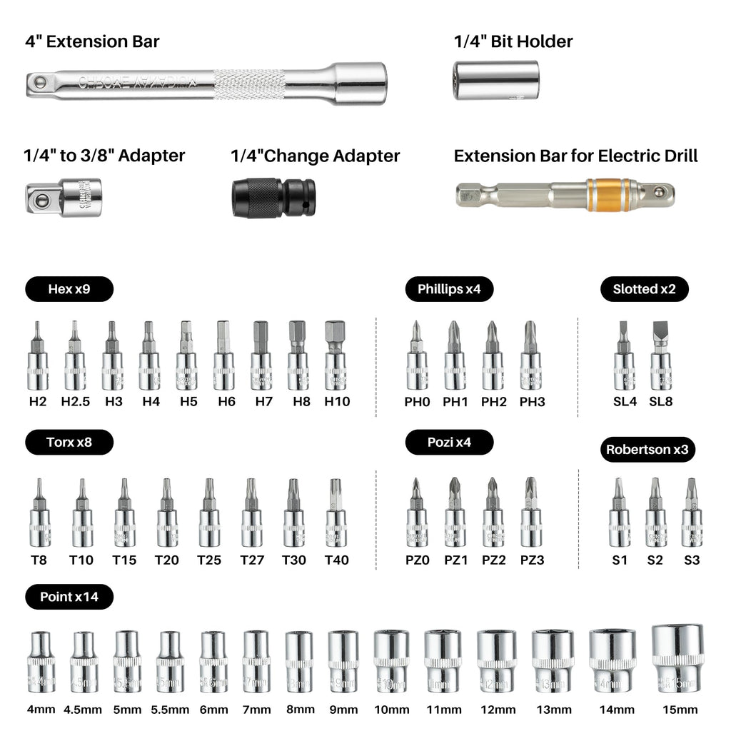 1/4" Drive Torque Wrench & Screwdriver Set L669