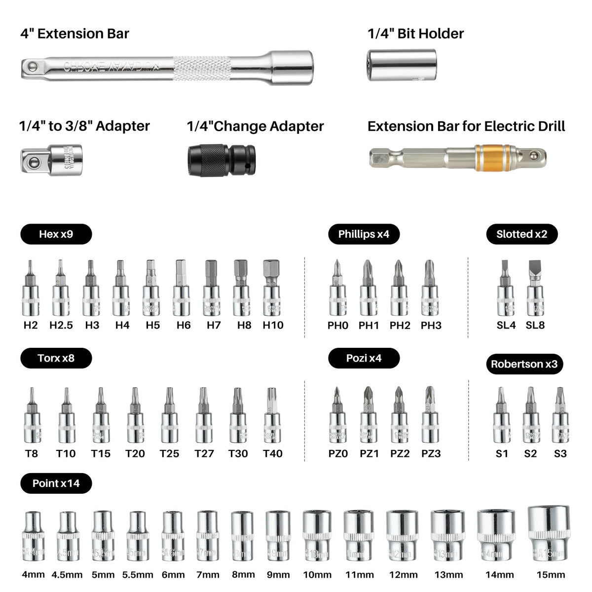 1/4" Drive Torque Wrench & Screwdriver Set L669