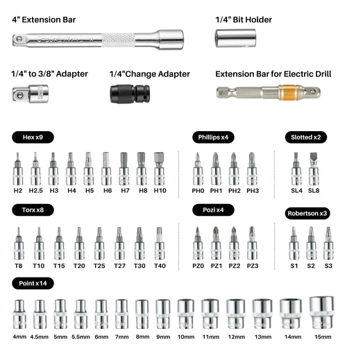 1/4" Drive Torque Wrench & Screwdriver Set L669