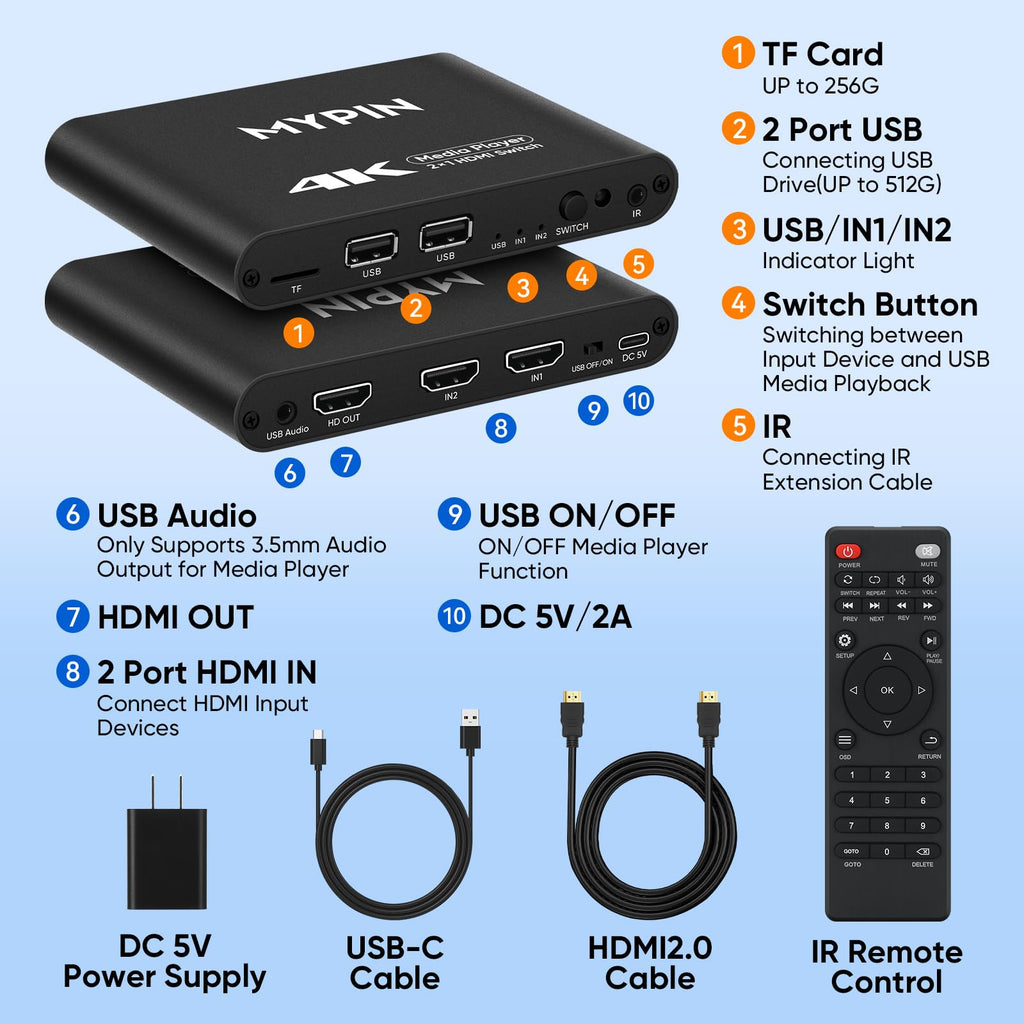 4K@30 Media Player with HDMI Out Switch Q595