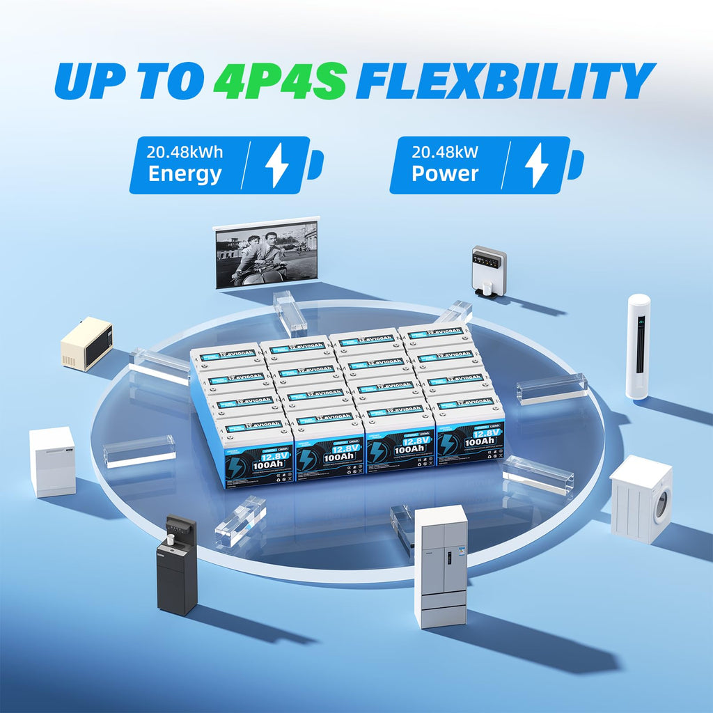 12V 100Ah LiFePO4 Lithium Battery, 15000 Cycles, 100A BMS D451195