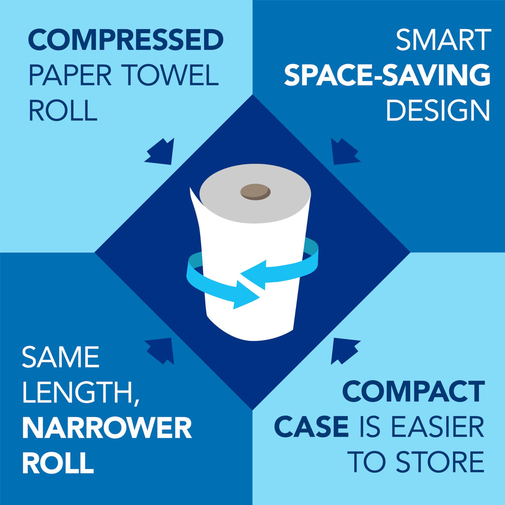 Hard Roll Paper Towels 6 Rolls U586