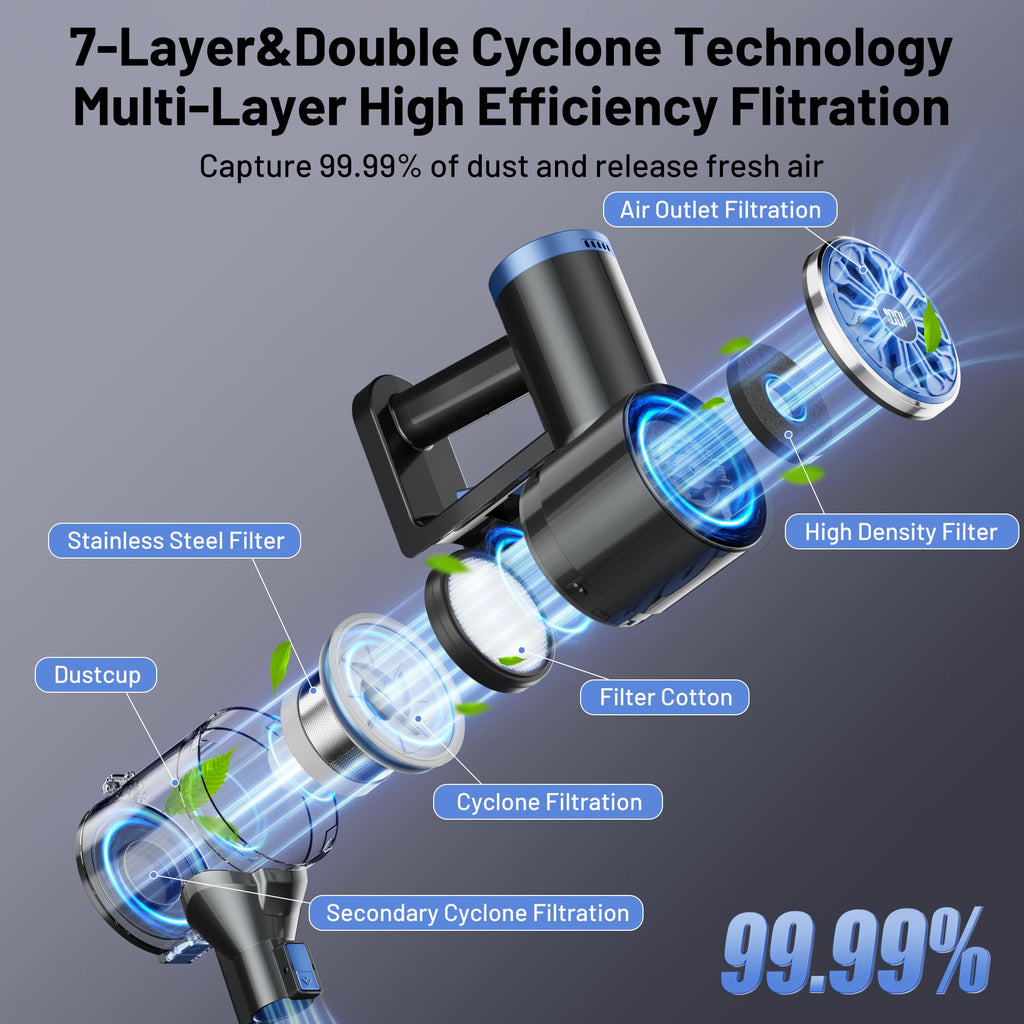 Cordless Stick Vacuum with LED Screen P7304
