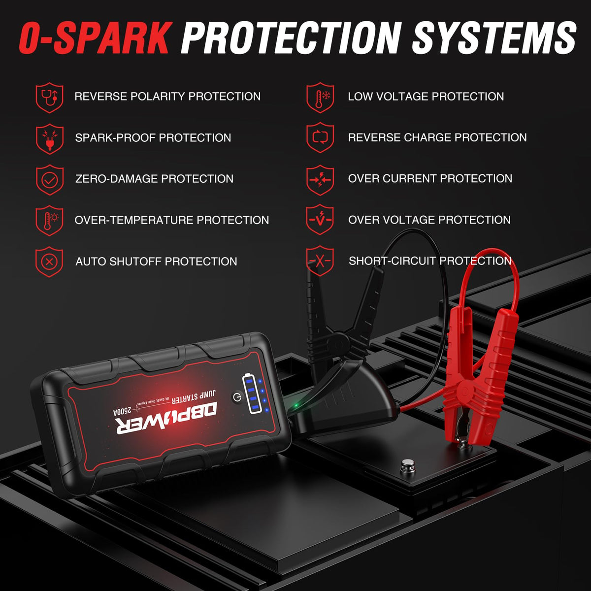 2500A Peak 74Wh Portable Car Jump Starter G7028