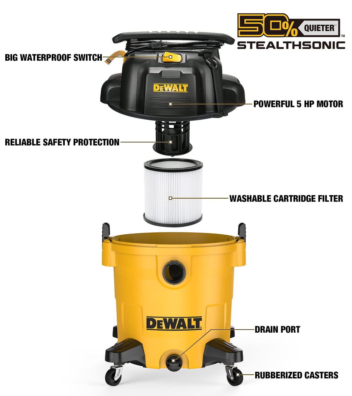16 Gallon Poly Wet/Dry Vacuum U159