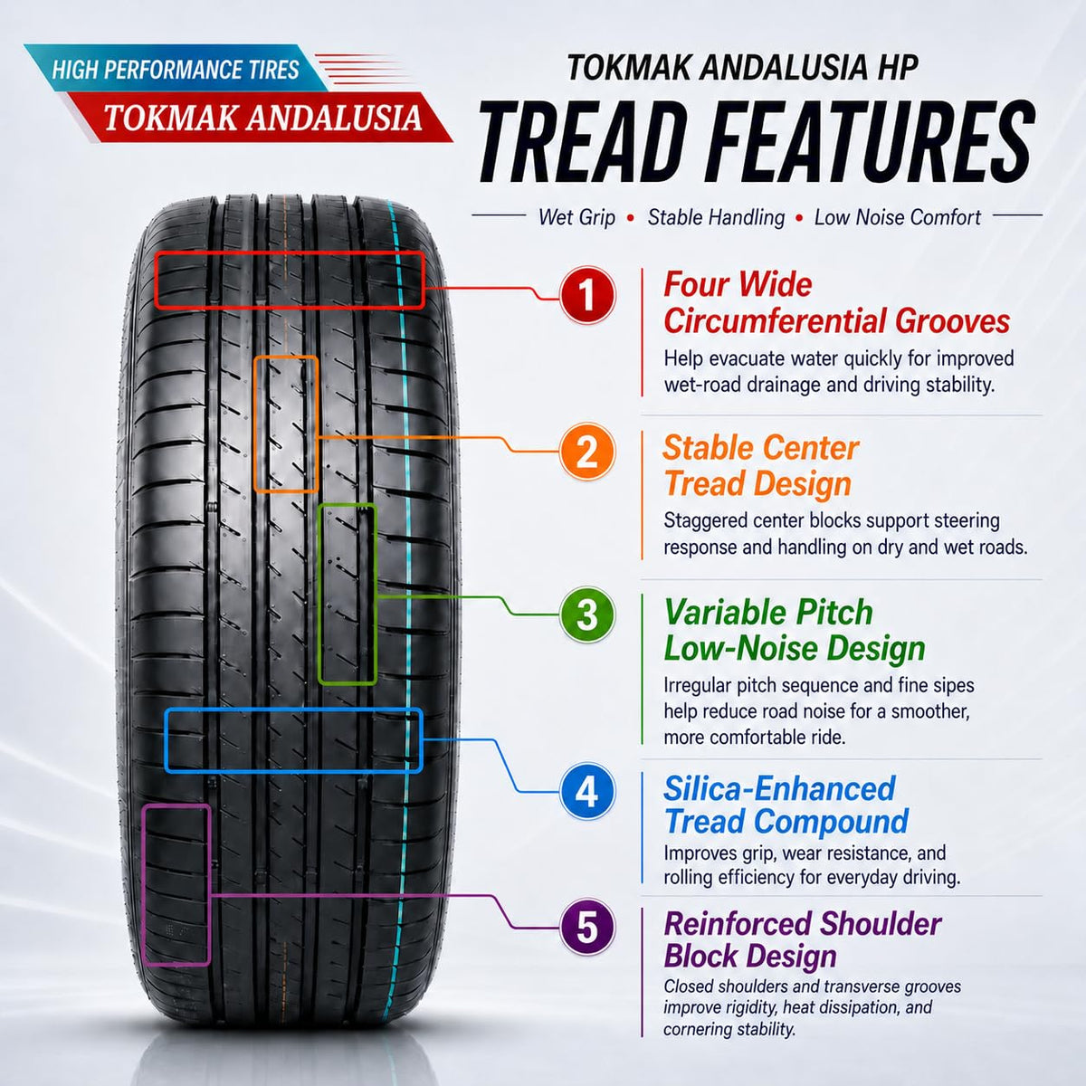 Set of 4 High Performance Tires G21598