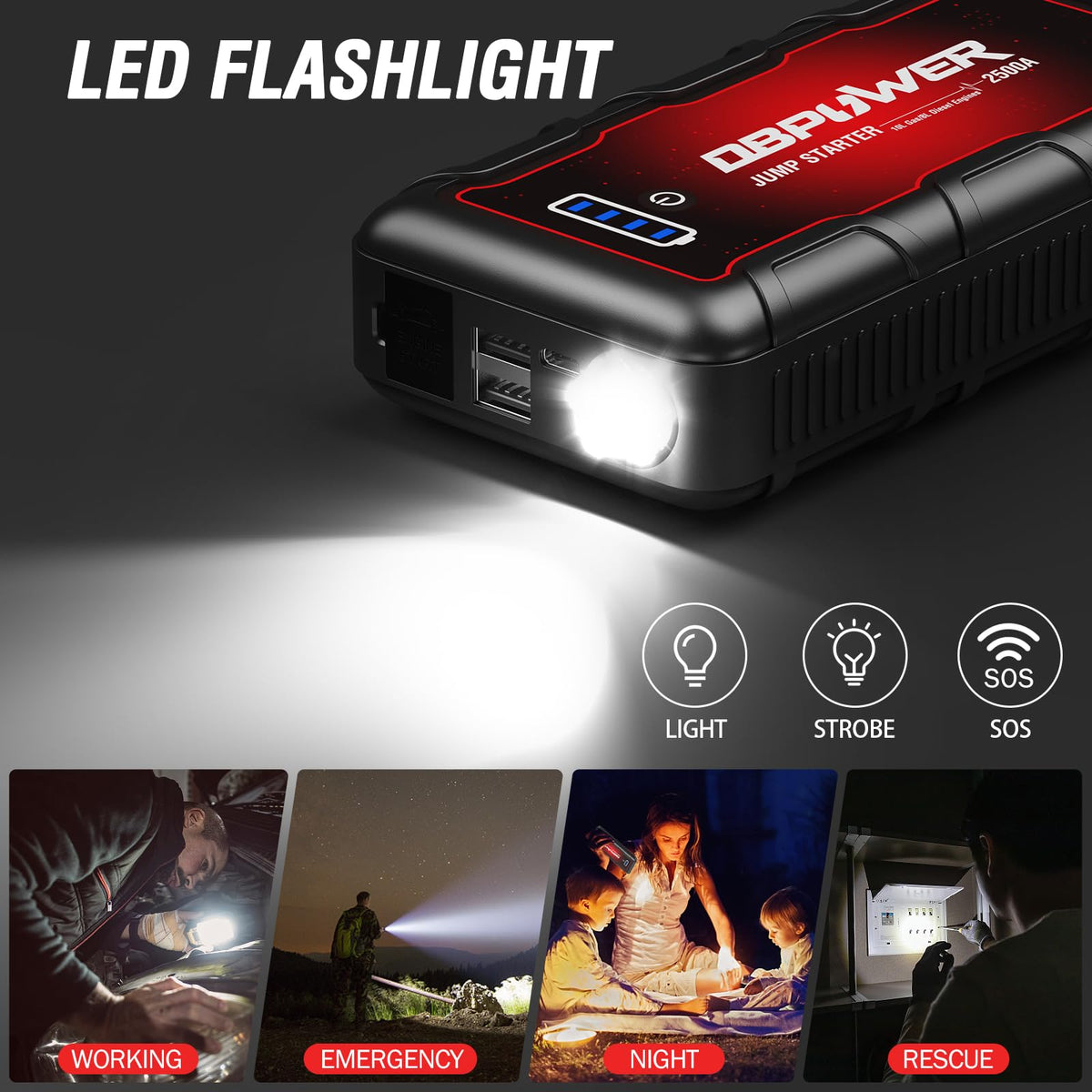 2500A Peak 74Wh Portable Car Jump Starter G7028