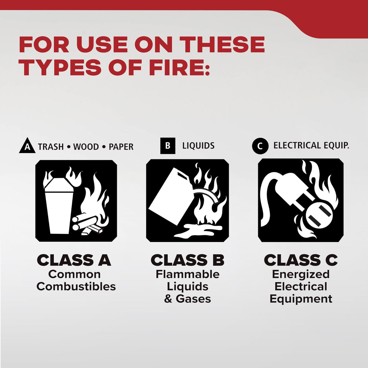 Fire Extinguisher 1-A:10-B:C 1 Pack Y344829