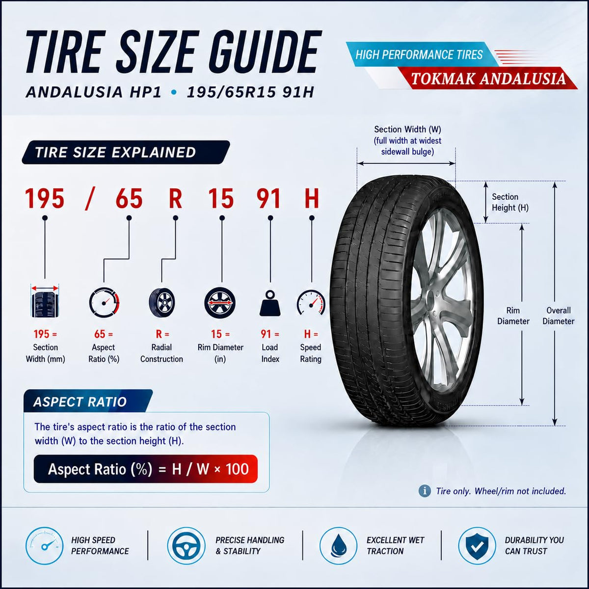 Set of 4 High Performance Tires G21598