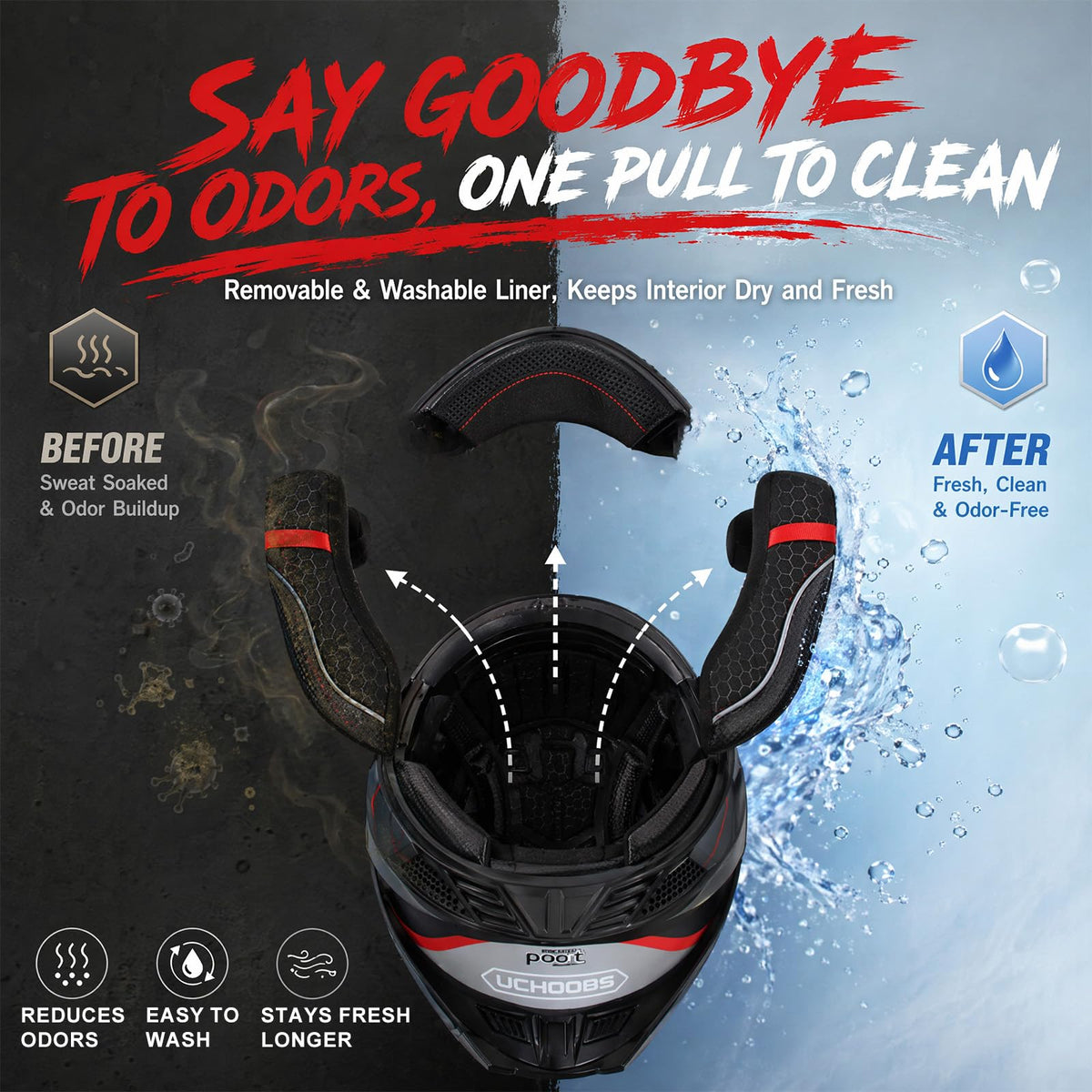 Heavy Duty Flip Up Modular Motorcycle Helmet X586781
