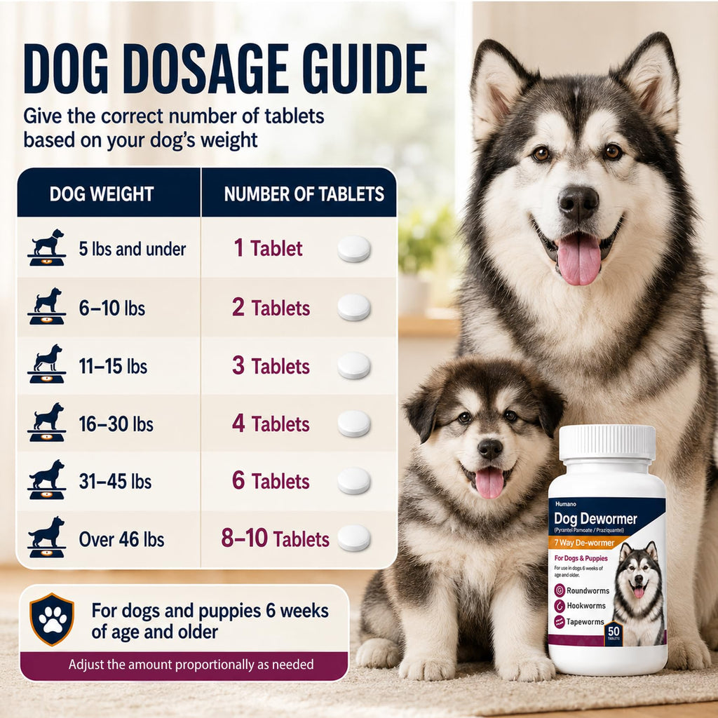 7 Way Dewormer for Dogs T388005