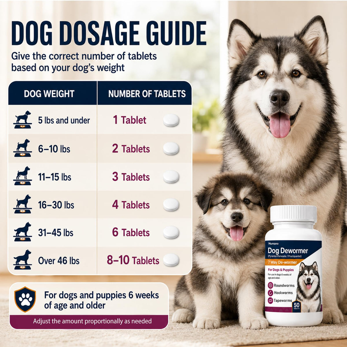 7 Way Dewormer for Dogs T388005