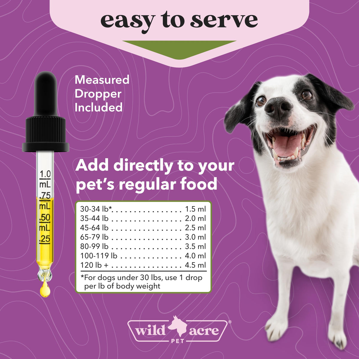 Milk Thistle for Dogs Liver Support 2 oz Q8370