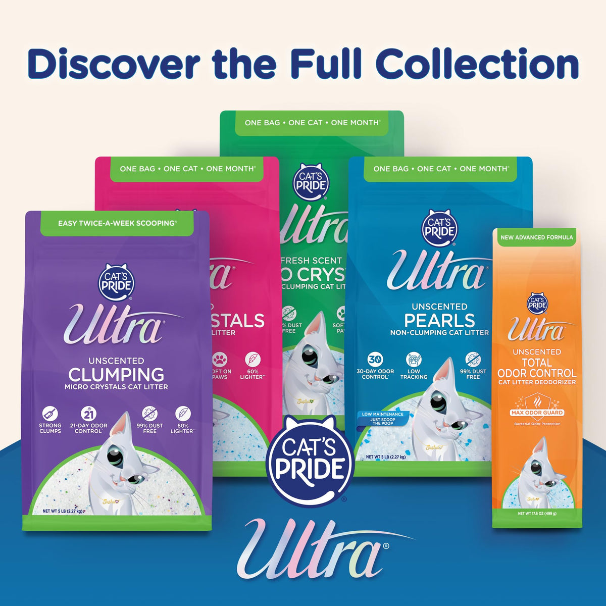 Fragrance Free Clumping Micro Crystals Litter 15lb C954