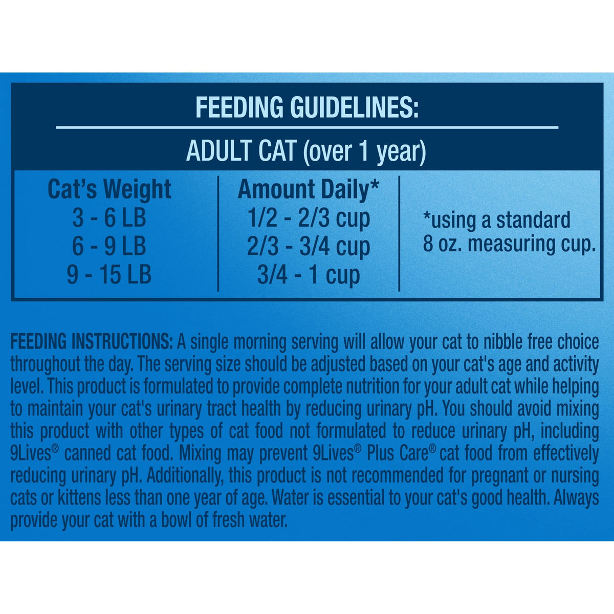 Dry Cat Food 12 lb. Bag J2124