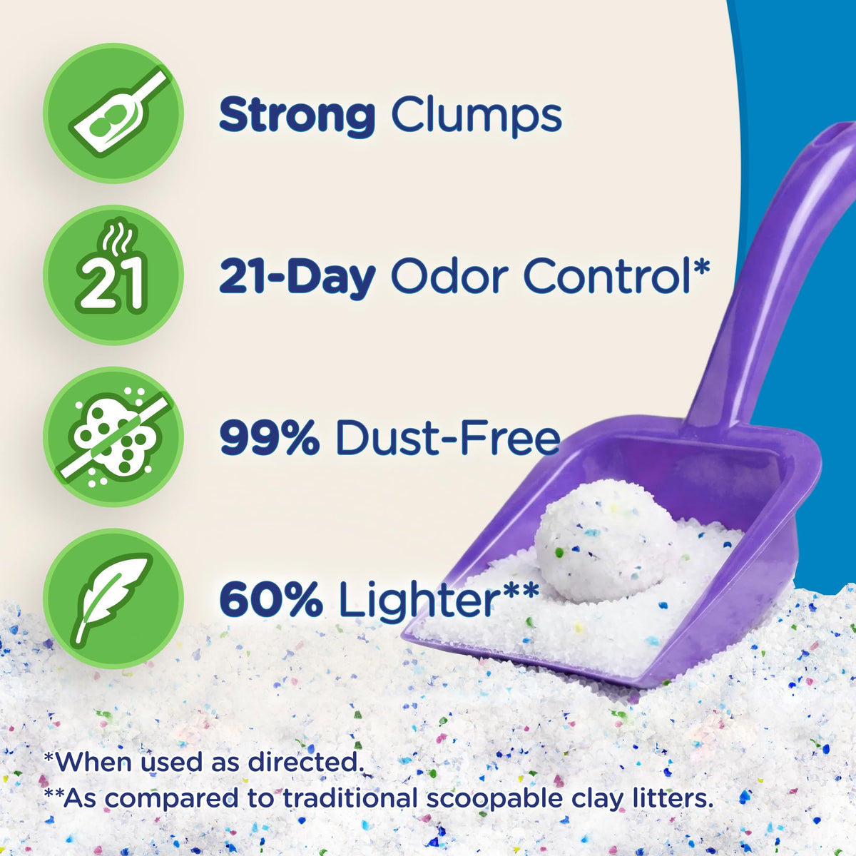 Fragrance Free Clumping Micro Crystals Litter 15lb C954