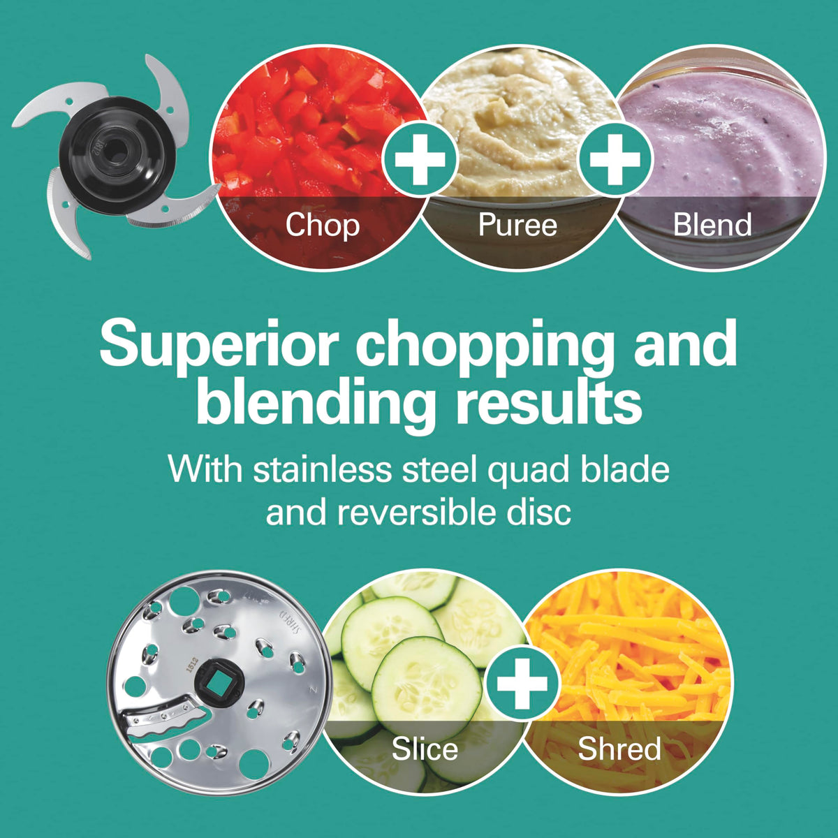 4-Cup Mini Food Processor & Vegetable Chopper J3764