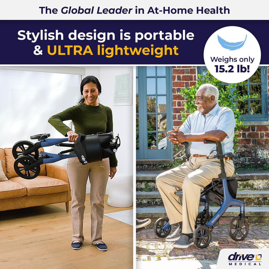 Blue 15.2 lb Rollator K3270